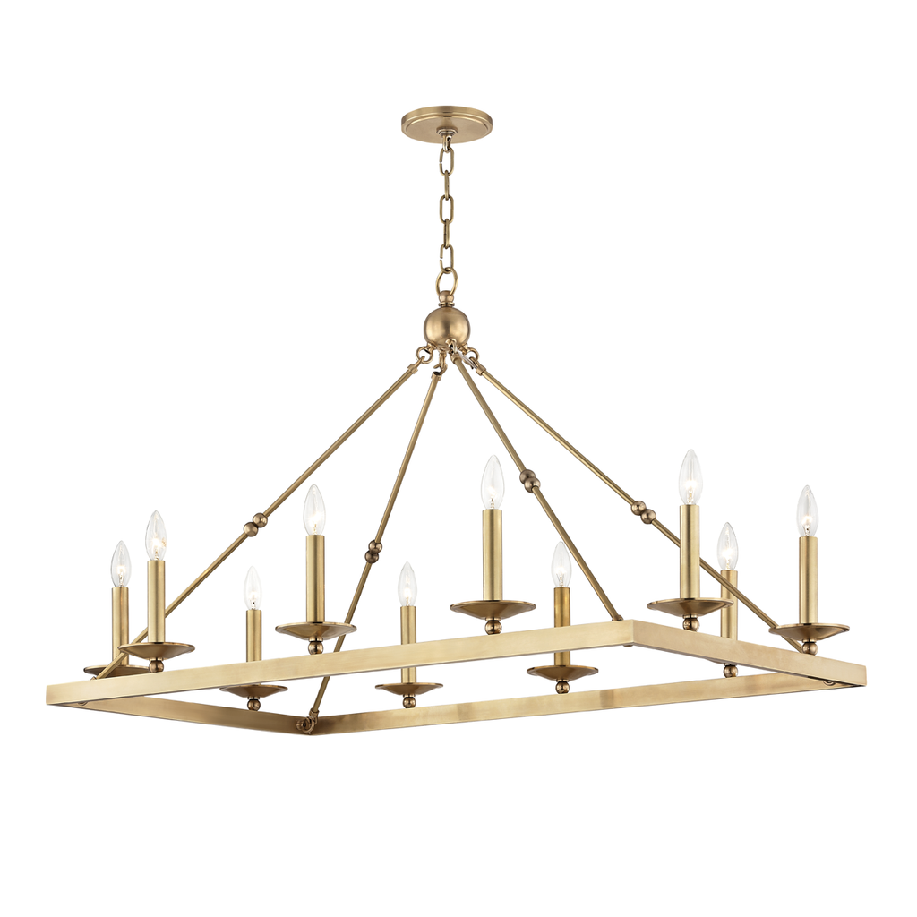 Allendale Linear | Hudson Valley Lighting - 3244-AGB